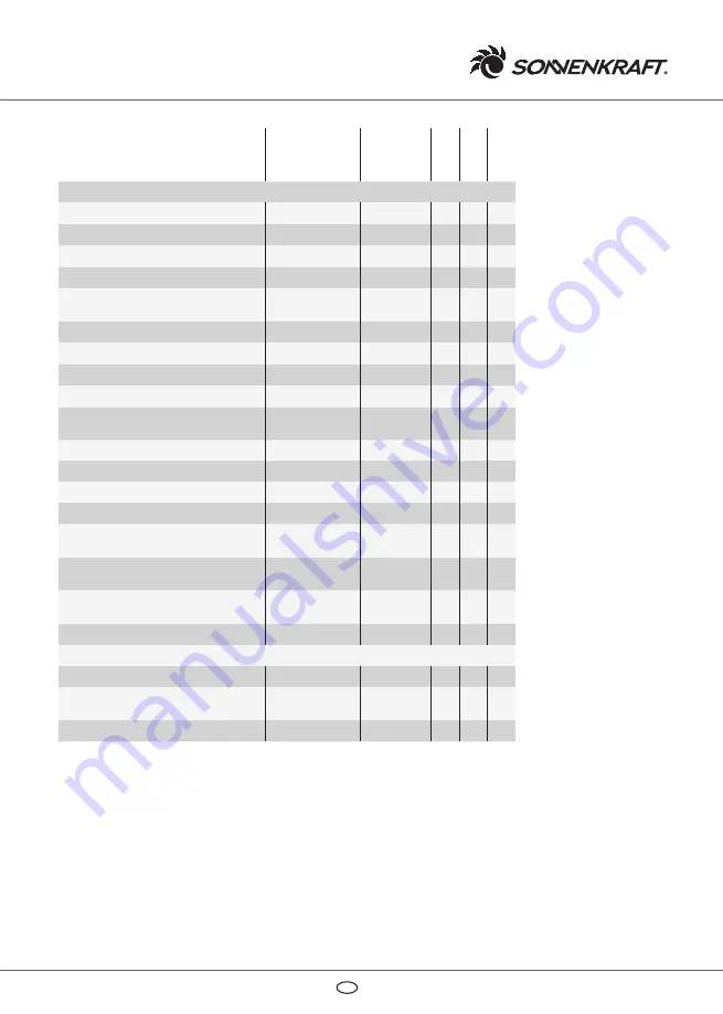 Sonnenkraft PSR-E Series Manual Download Page 17