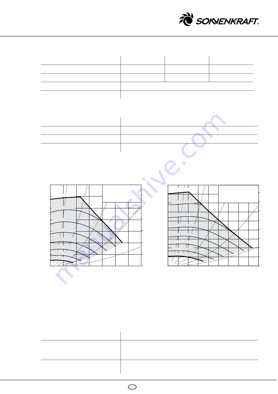 Sonnenkraft SLM120HE Manual Download Page 55