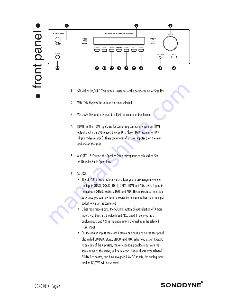 Sonodyne DE 4348 Скачать руководство пользователя страница 6