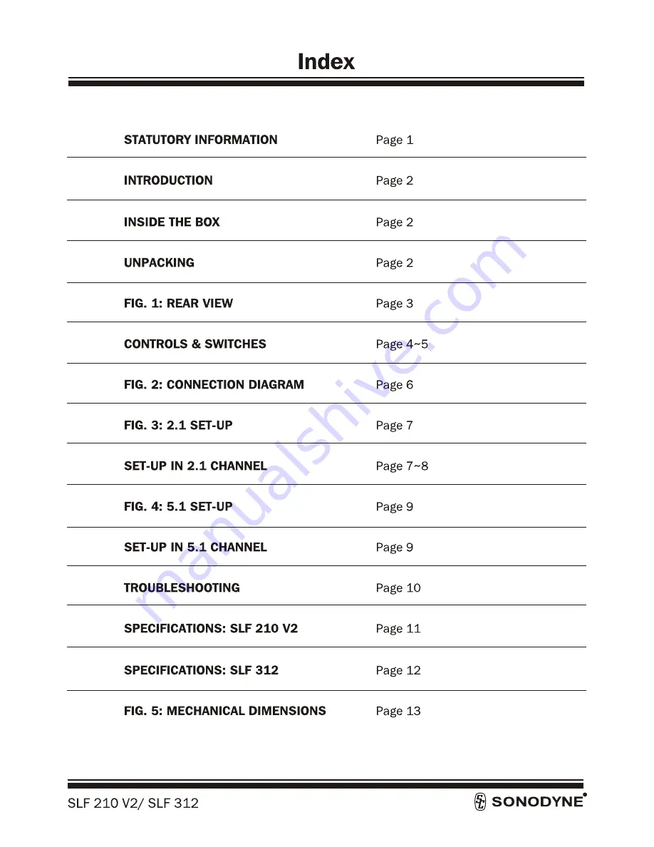 Sonodyne SLF 210 V2 Owner'S Manual Download Page 2