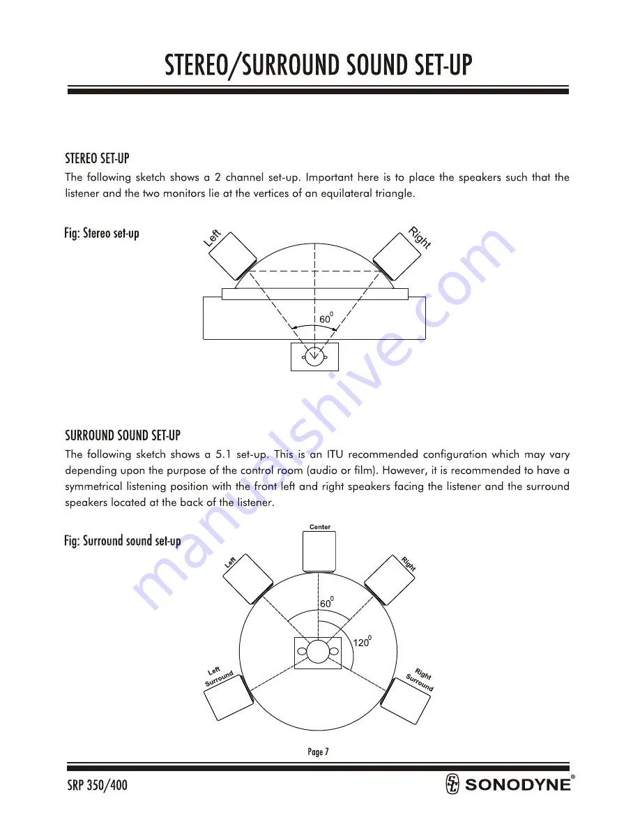 Sonodyne SRP 350 Owner'S Manual Download Page 8