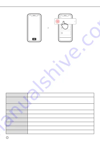 Sonoff 4CH User Manual Download Page 5