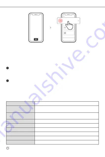 Sonoff 4CH User Manual Download Page 12