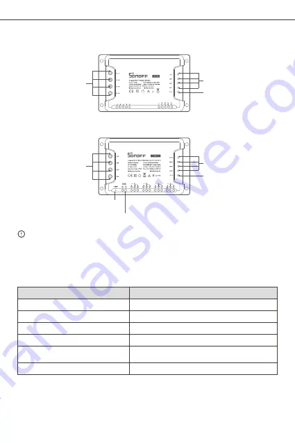 Sonoff 4CH Скачать руководство пользователя страница 27