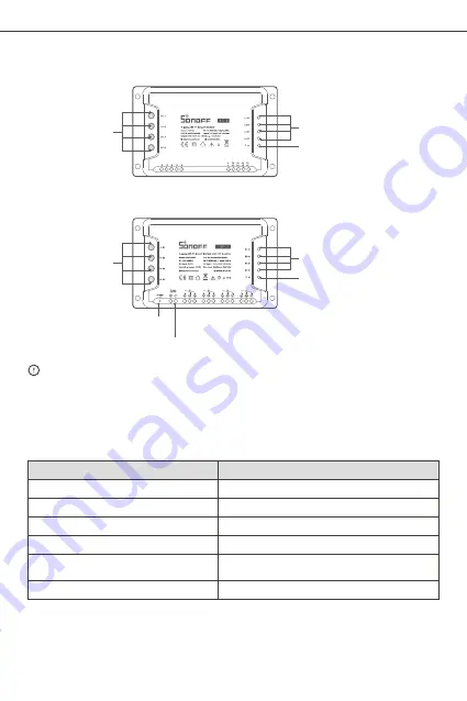 Sonoff 4CH User Manual Download Page 34