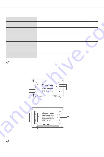 Sonoff 4CH User Manual Download Page 48