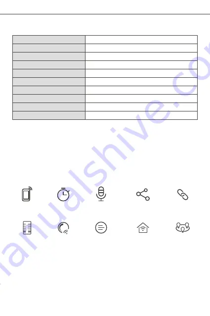 Sonoff D1 User Manual Download Page 34