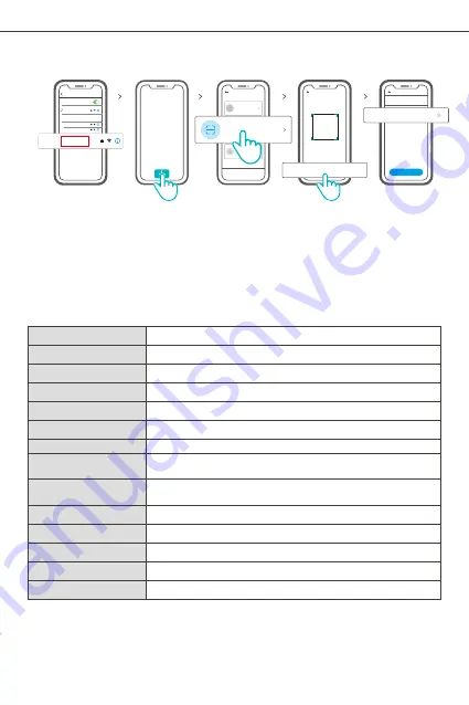 Sonoff DIY DUAL R3 Скачать руководство пользователя страница 15