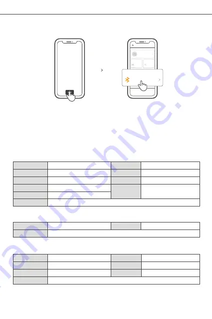 Sonoff LBS L2 User Manual Download Page 4