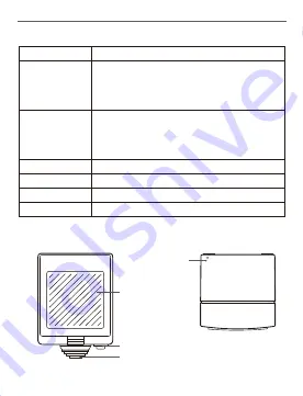 Sonoff S55 Series User Manual Download Page 2