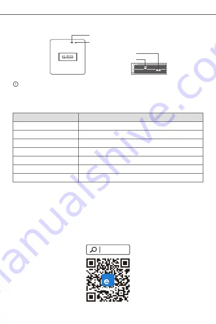 Sonoff ZB Bridge-P User Manual Download Page 2