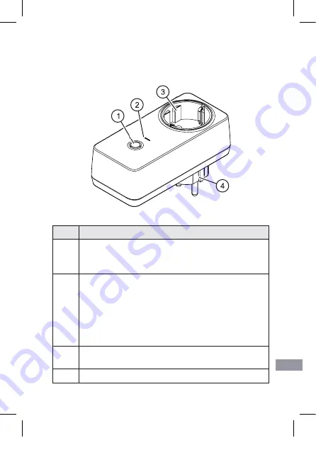 Sonoro 4260117324192 Operating Manual Download Page 33