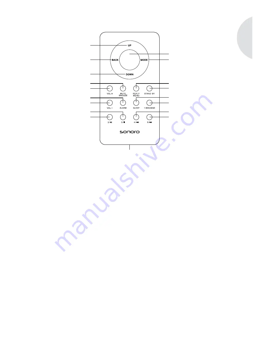 Sonoro Elements W Instruction Manual Download Page 77