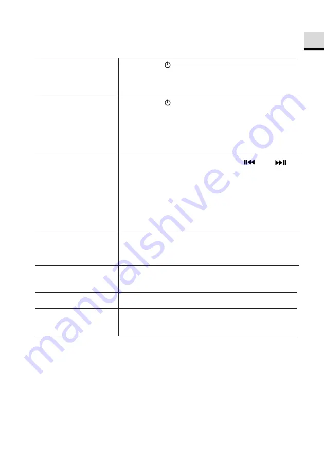 Sonoro ELITE SO-910 Operating Manual Download Page 19