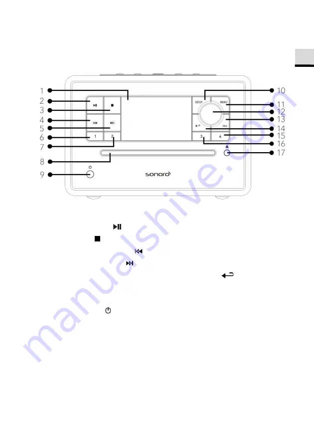 Sonoro ELITE SO-910 Скачать руководство пользователя страница 59