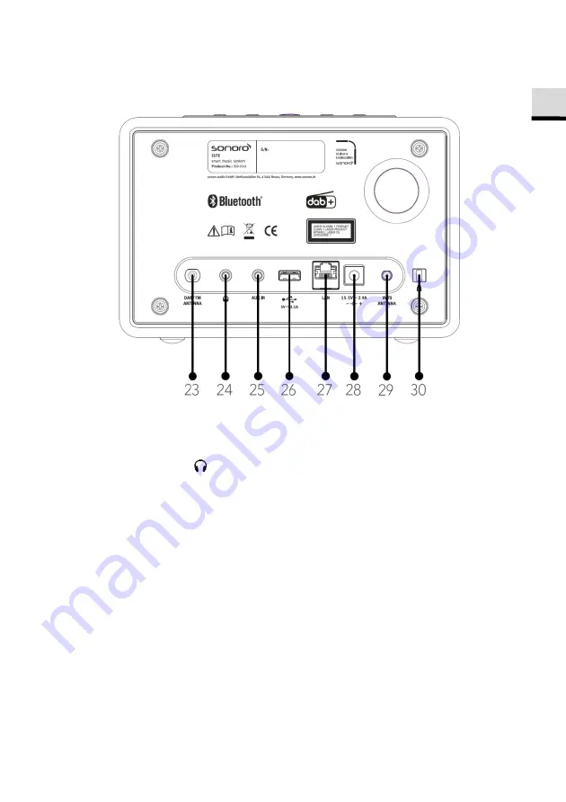 Sonoro ELITE SO-910 Operating Manual Download Page 61