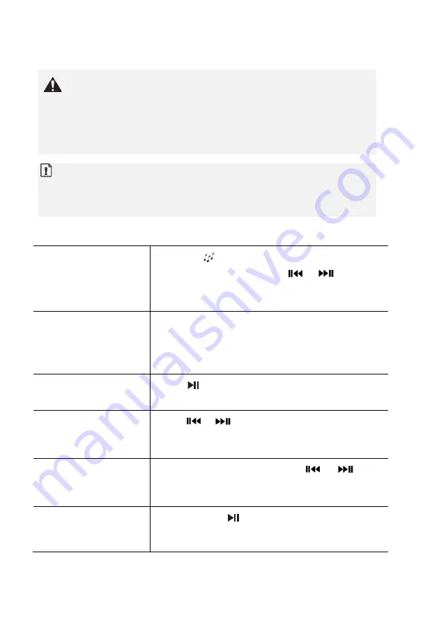 Sonoro ELITE SO-910 Operating Manual Download Page 88