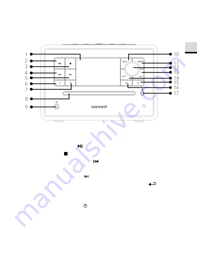 Sonoro ELITE SO-910 Operating Manual Download Page 109