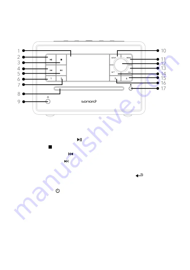 Sonoro ELITE SO-910 Operating Manual Download Page 160