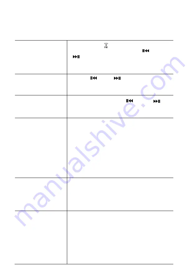 Sonoro ELITE SO-910 Operating Manual Download Page 174