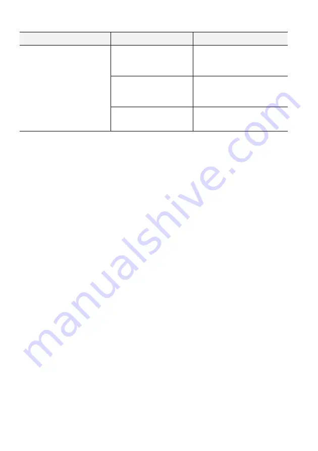 Sonoro ELITE SO-910 Operating Manual Download Page 204