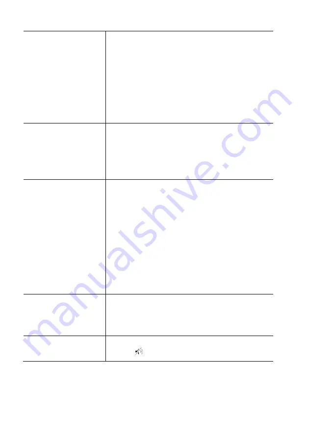 Sonoro ELITE SO-910 Operating Manual Download Page 240