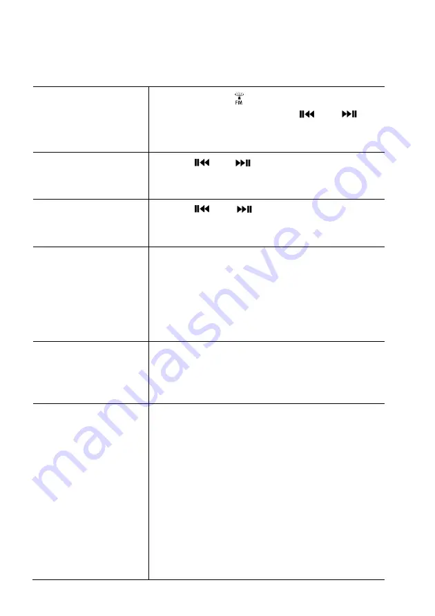 Sonoro ELITE SO-910 Operating Manual Download Page 278