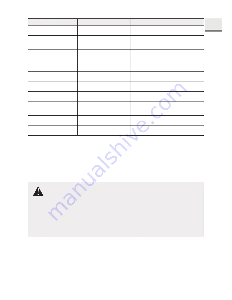 Sonoro LOUNGE SO-320 Operating Manual Download Page 51