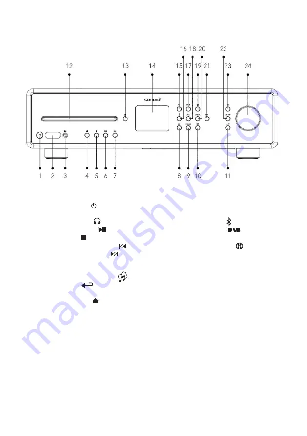 Sonoro MAESTRO SO-1000 Operating Manual Download Page 8