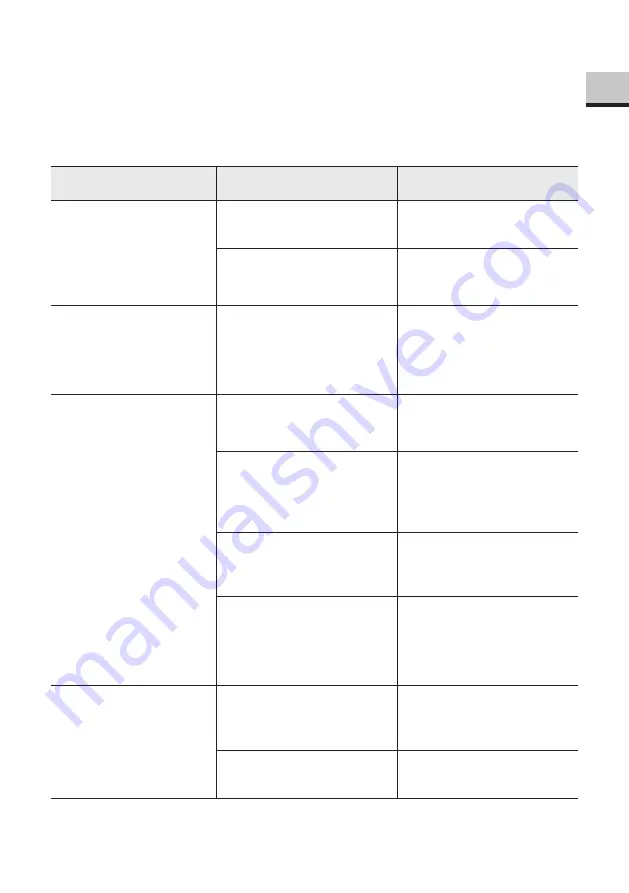 Sonoro MAESTRO SO-1000 Operating Manual Download Page 61