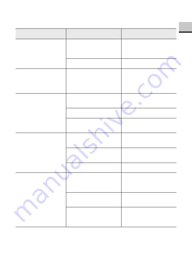 Sonoro MAESTRO SO-1000 Operating Manual Download Page 63