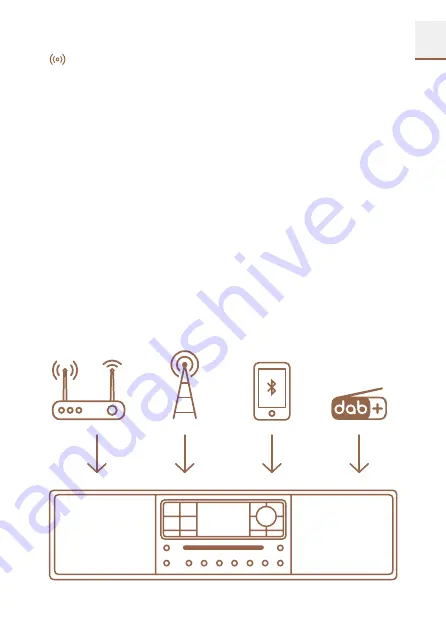 Sonoro MEISTERSTUCK Quick Start Manual Download Page 9