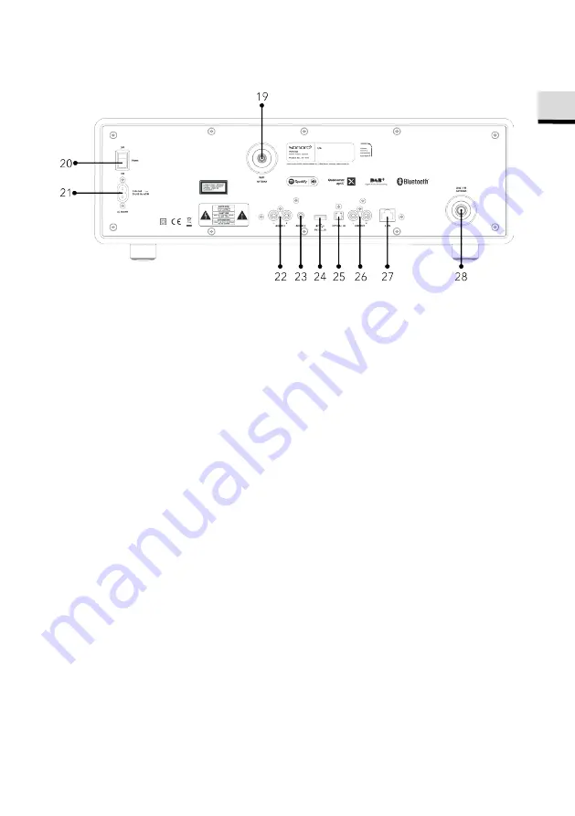 Sonoro Prestige SO-330 Operating Manual Download Page 7