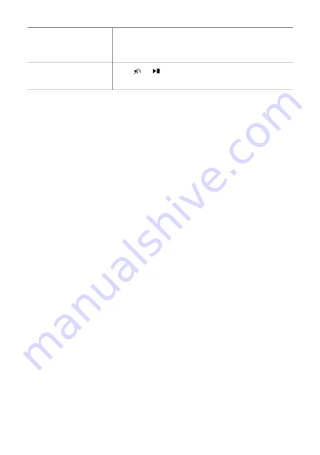 Sonoro Prestige SO-330 Operating Manual Download Page 24