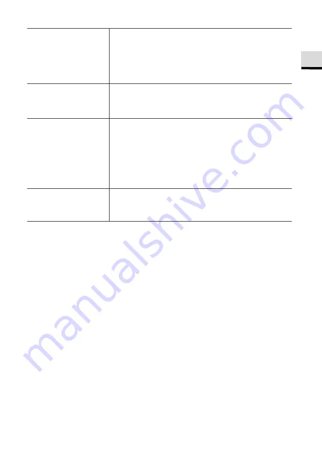 Sonoro Prestige SO-330 Operating Manual Download Page 31