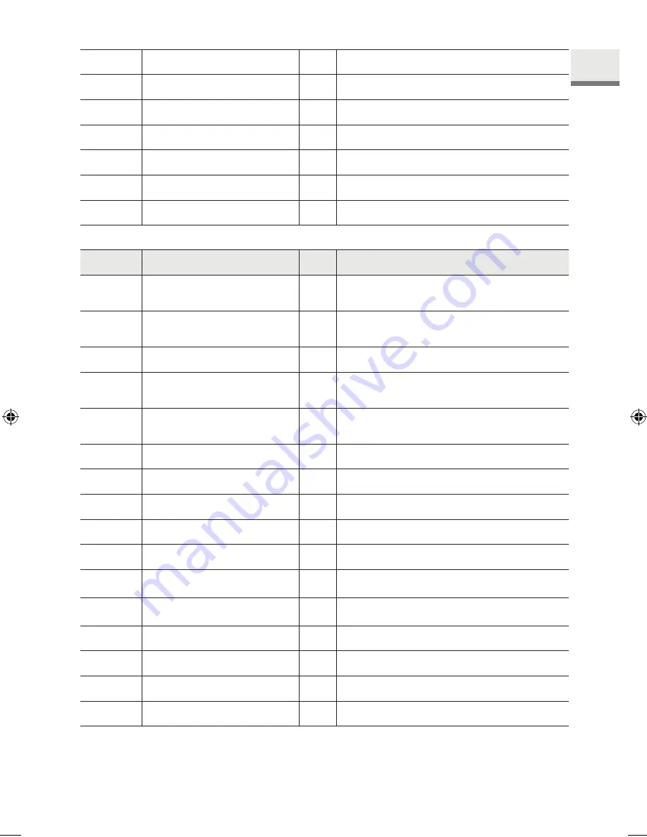 Sonoro QUBO SO-220 Operating Manual Download Page 41