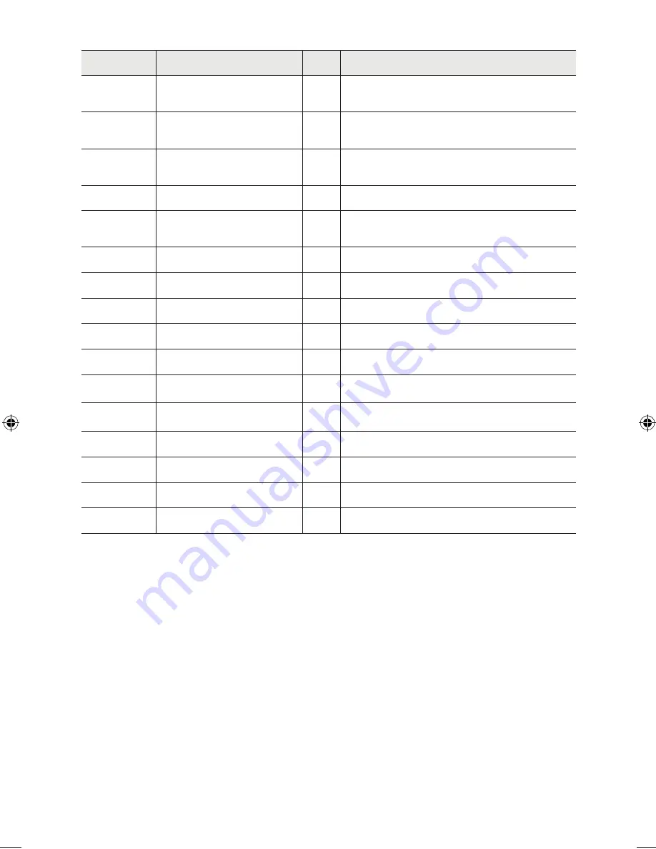 Sonoro QUBO SO-220 Operating Manual Download Page 42