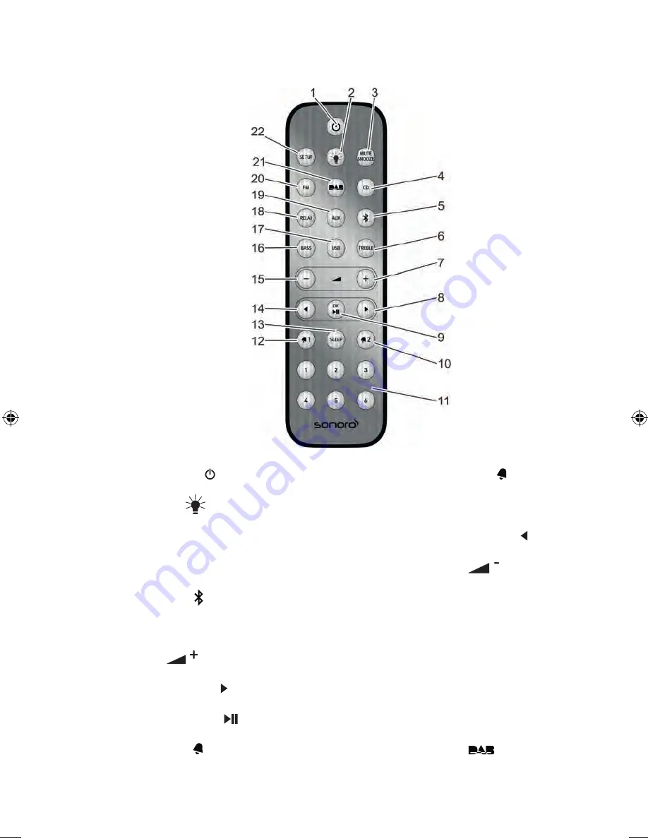 Sonoro QUBO SO-220 Operating Manual Download Page 106