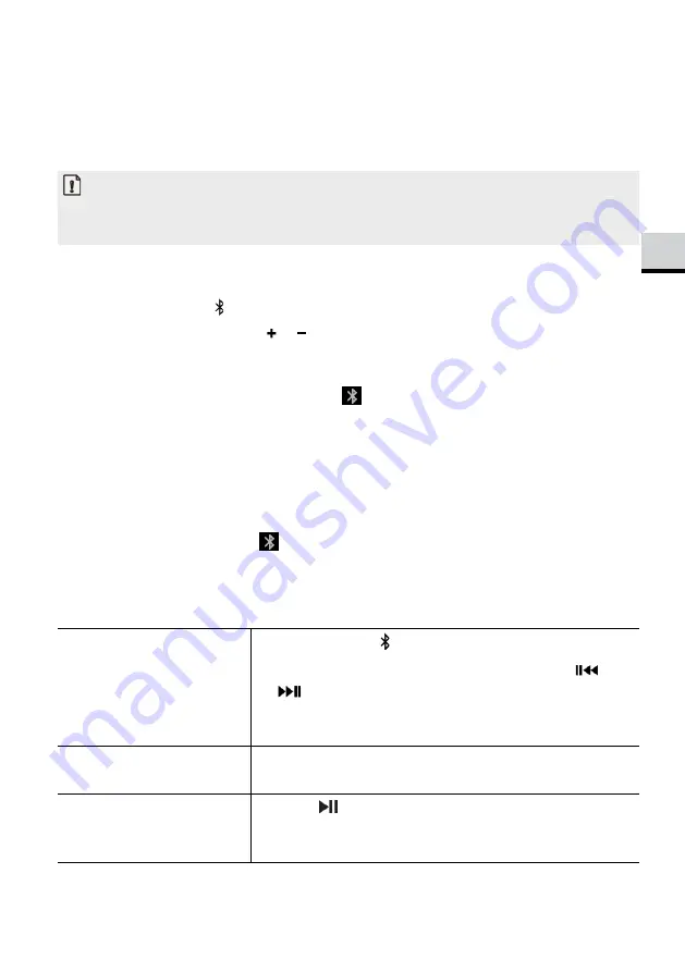 Sonoro SO-331 Operating Manual Download Page 257