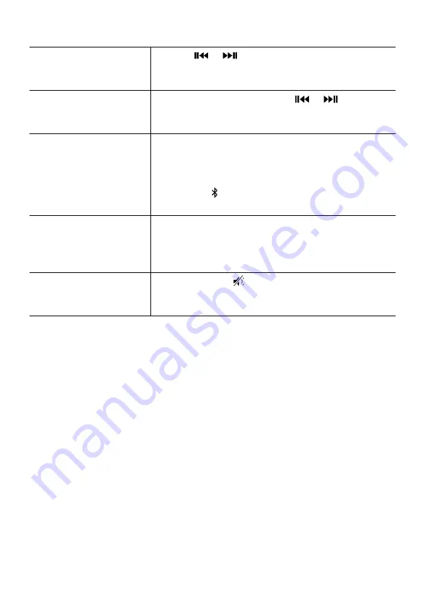 Sonoro SO-331 Operating Manual Download Page 258