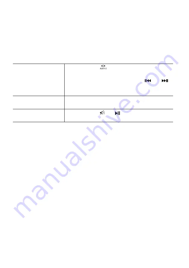 Sonoro SO-331 Operating Manual Download Page 314