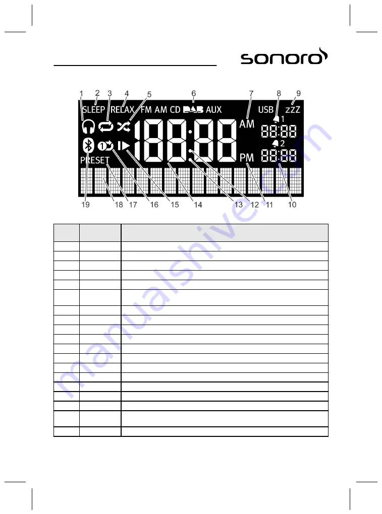 Sonoro sonoroCD 2 Operating Manual Download Page 56