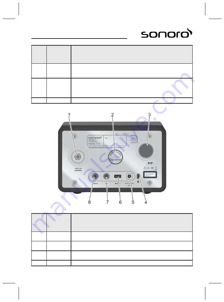 Sonoro sonoroCD 2 Скачать руководство пользователя страница 89