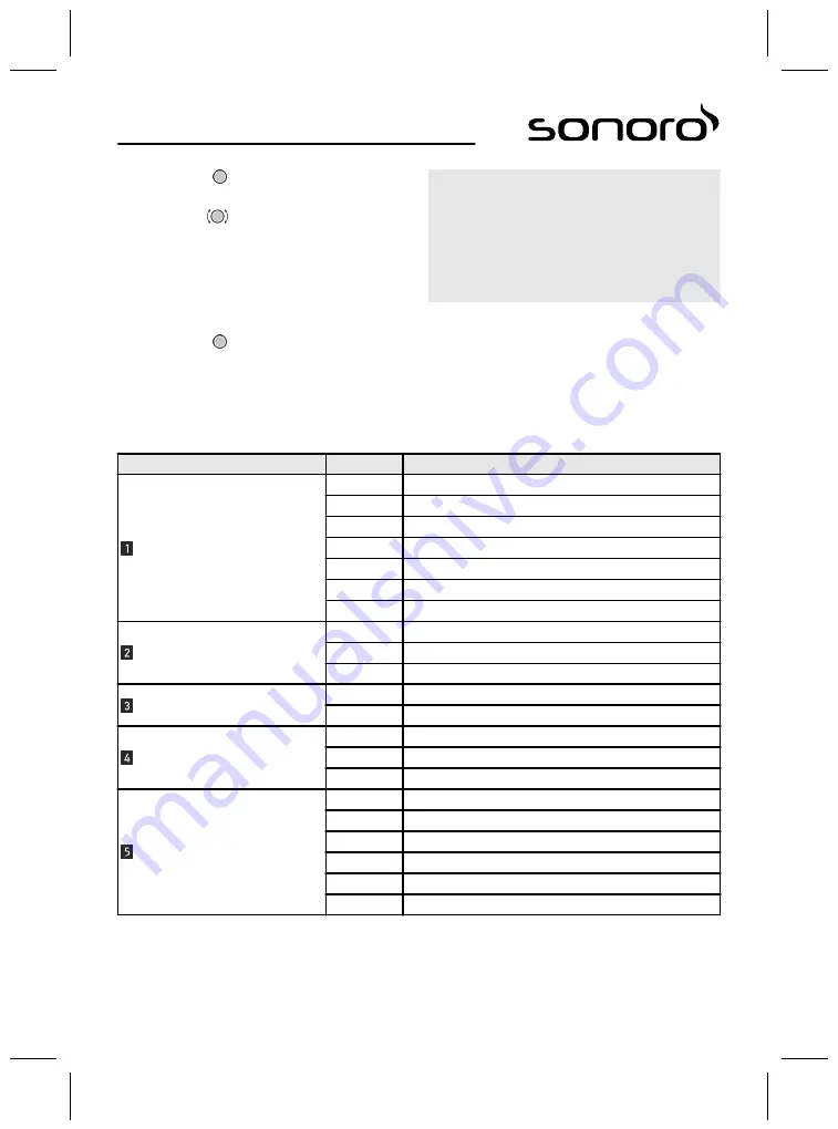 Sonoro sonoroHIFISO-510 Operating Manual Download Page 51