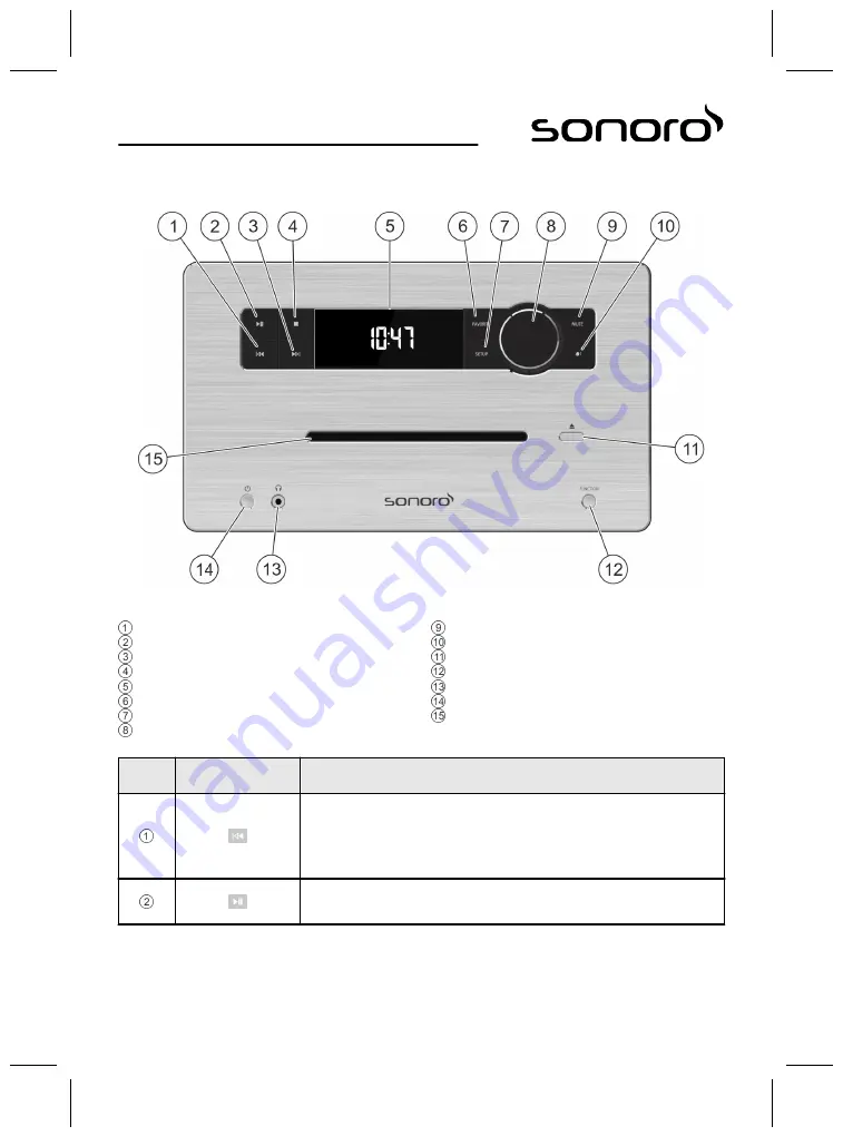 Sonoro sonoroHIFISO-510 Operating Manual Download Page 178