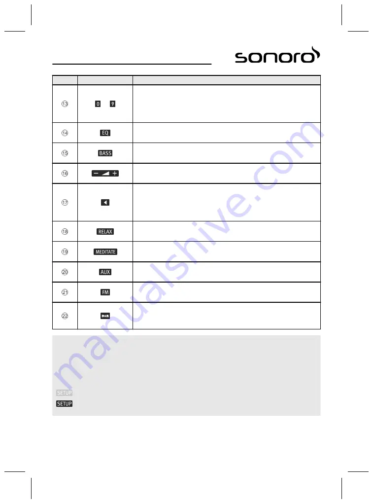 Sonoro sonoroHIFISO-510 Operating Manual Download Page 240