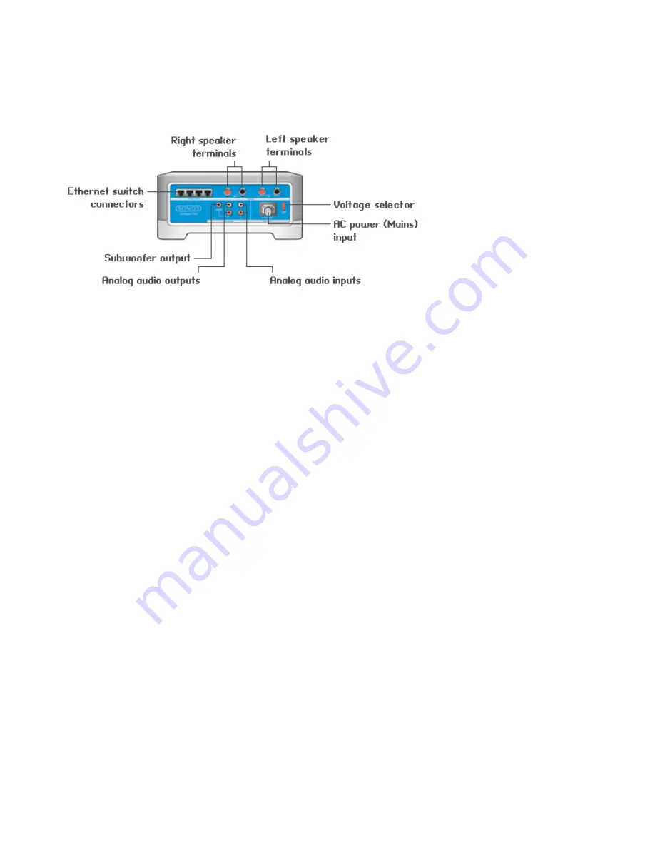 Sonos Controller for MAC Product Manual Download Page 39