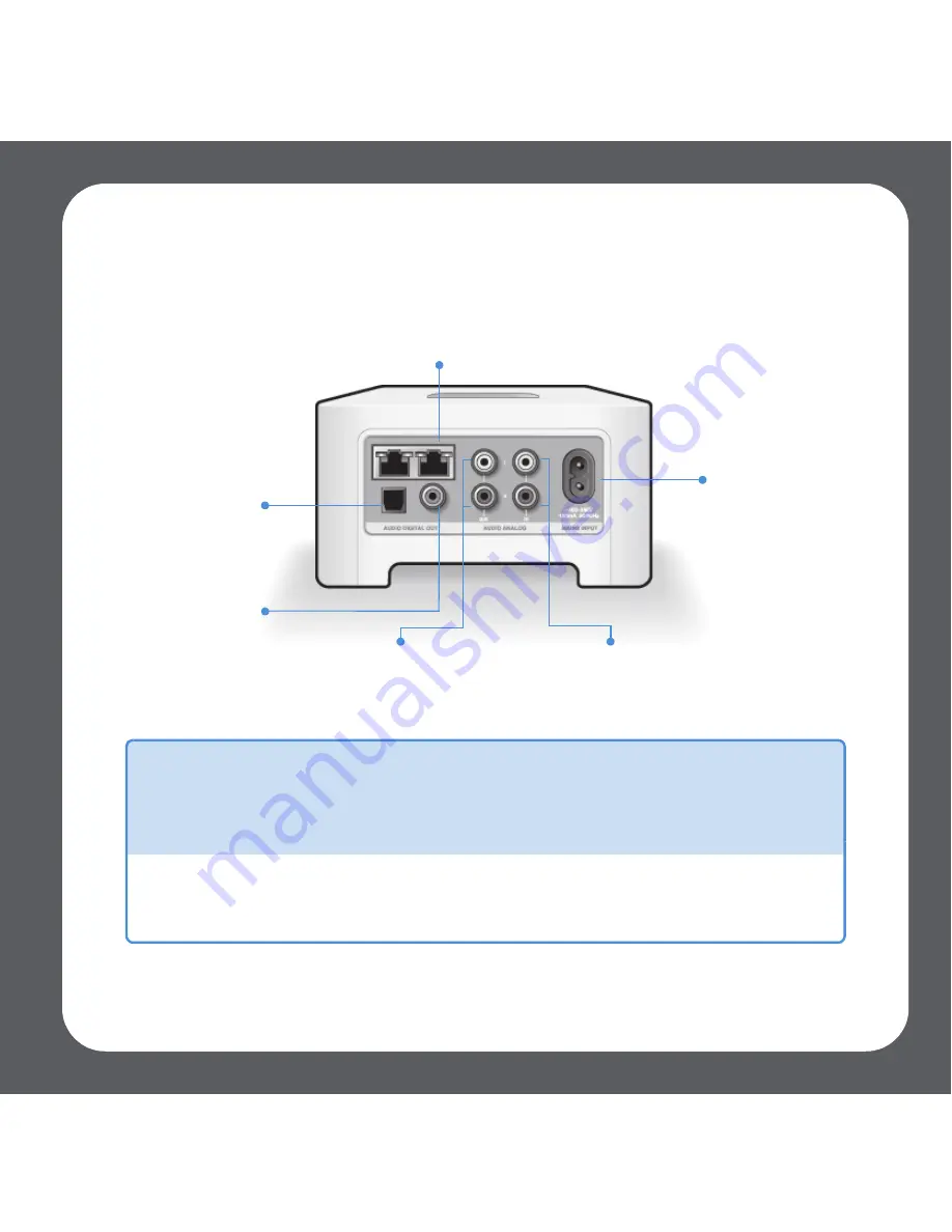 Sonos ZonePlayer 90 Setup Manual Download Page 209