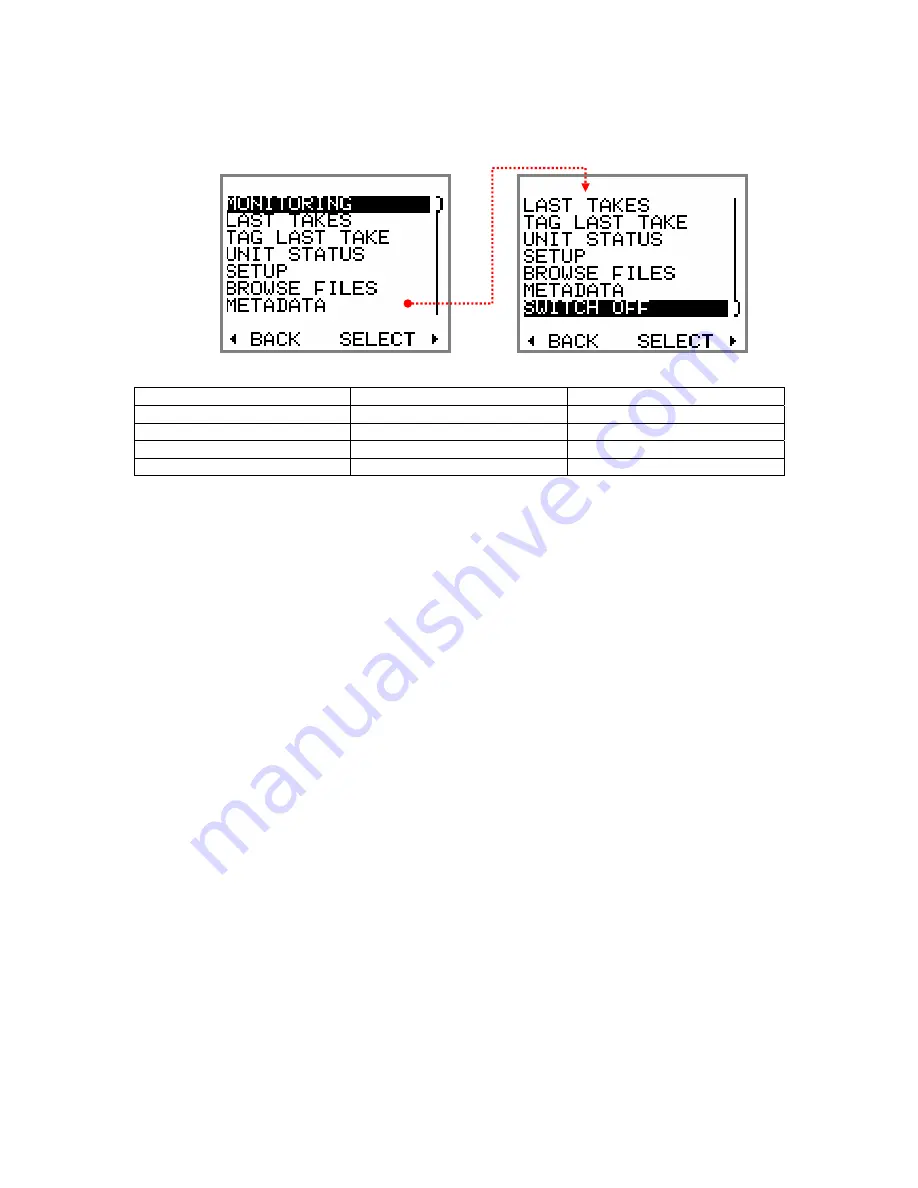 Sonosax MINIR82 User Manual Download Page 11