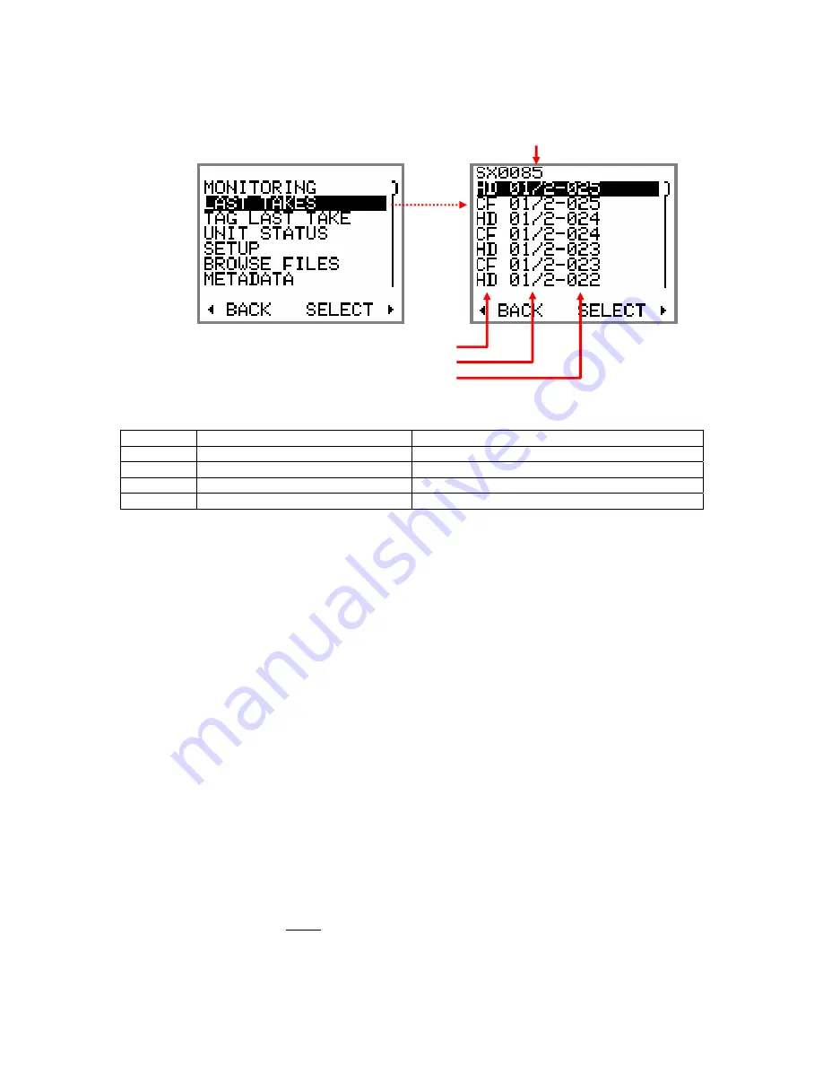 Sonosax MINIR82 User Manual Download Page 13